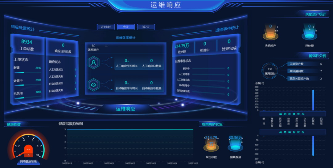 佰利乐·(中国区)有限公司官网