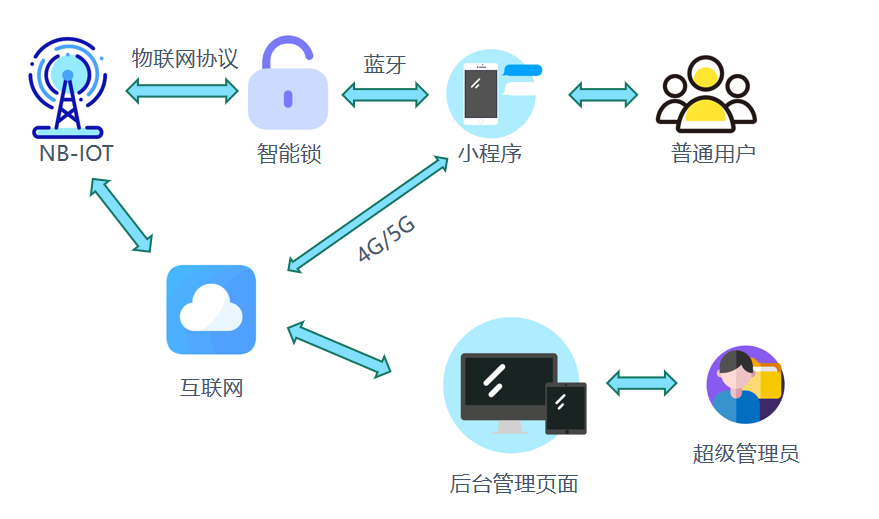 佰利乐·(中国区)有限公司官网