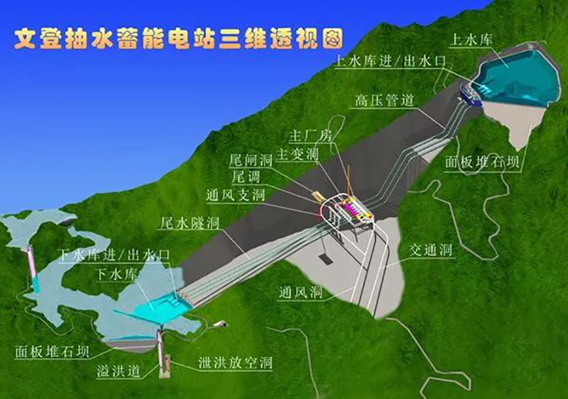 佰利乐·(中国区)有限公司官网